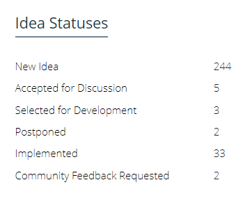 idea-statuses.png